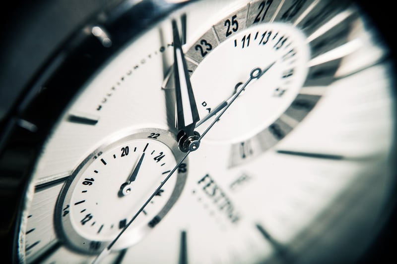 Time Loop Theory